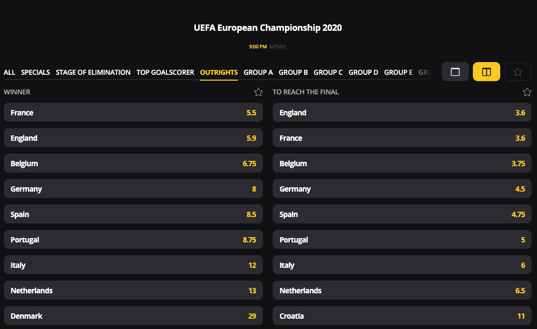 Betta på em trots Spelpaus