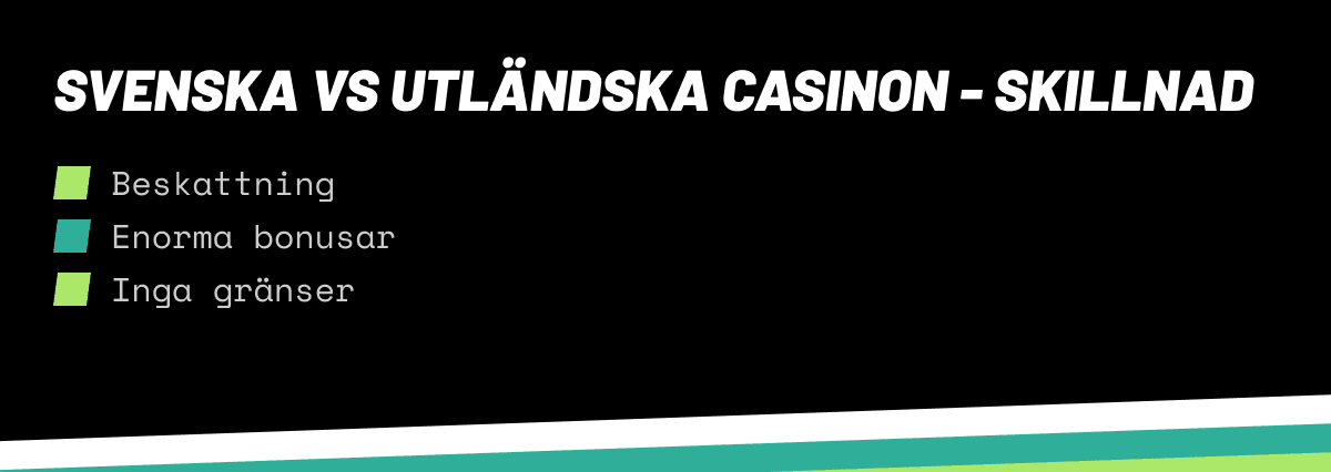 skillnaden mellan utländska och svenska casinon